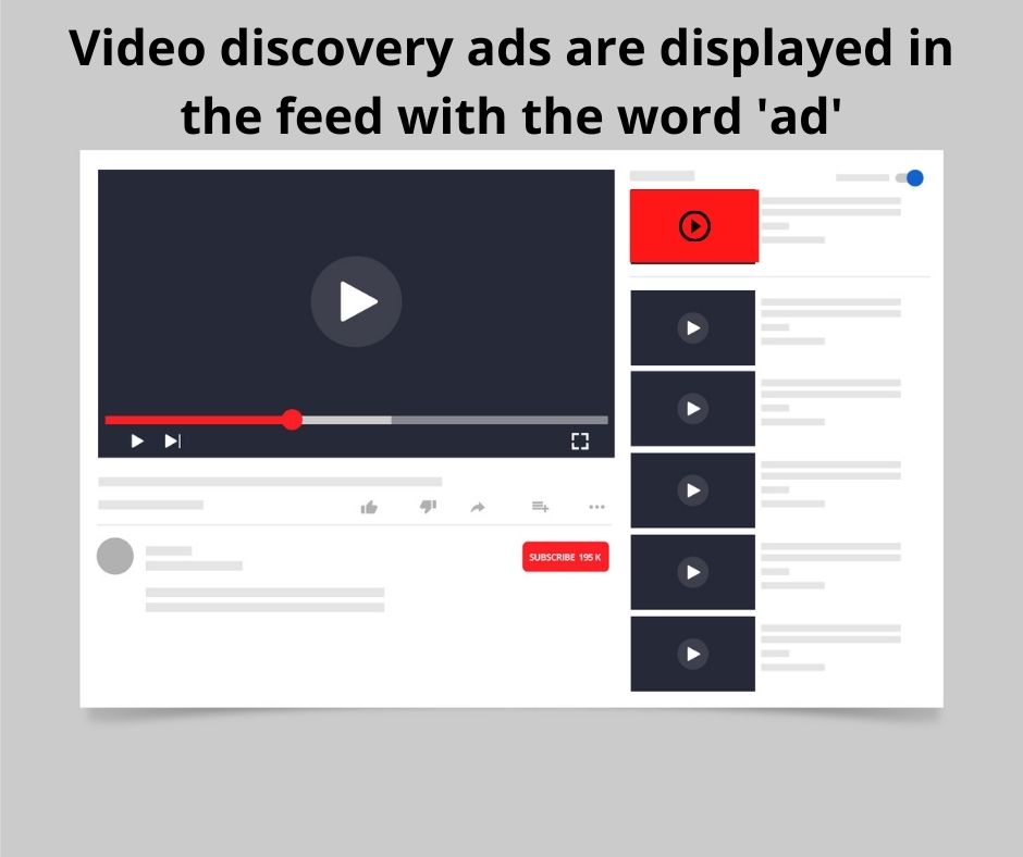 Discover ads on YouTube are similar to sponsored posts