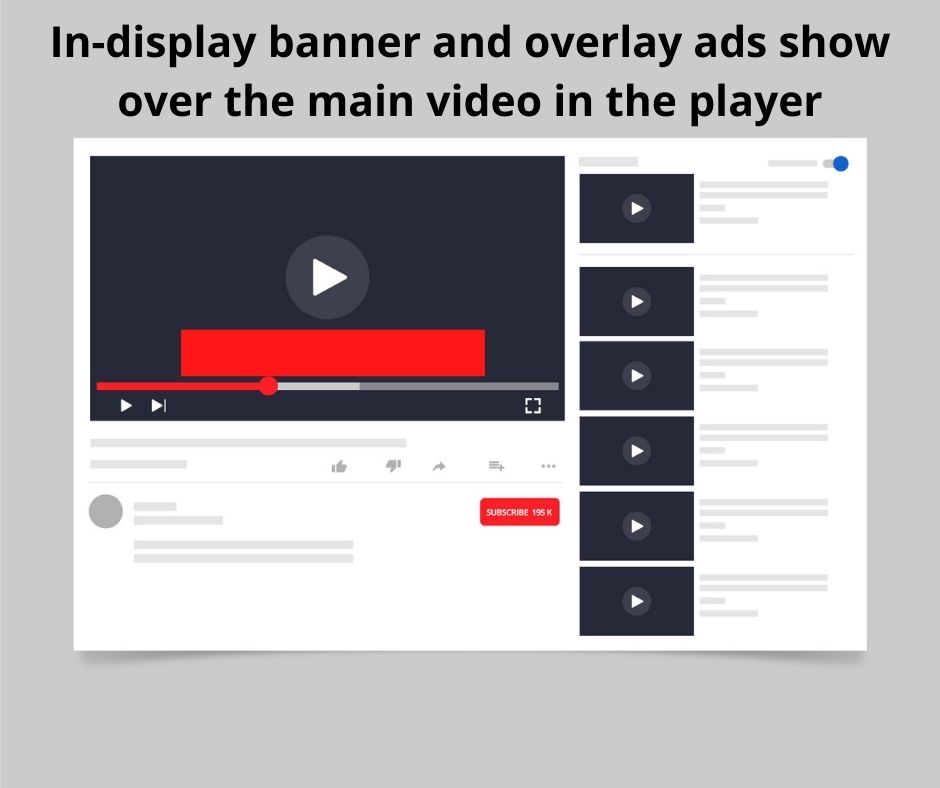 Banner ads on YouTube are similar to display ads