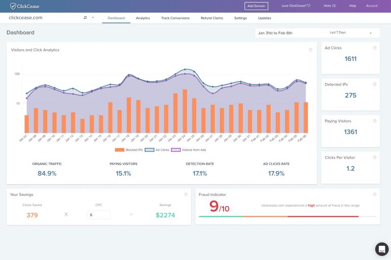 clickcease dashboard