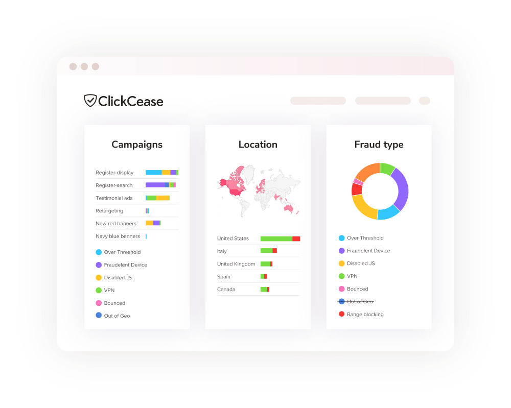 ClickCease dashboard shows analytics of click fraud for Google Ads Managers