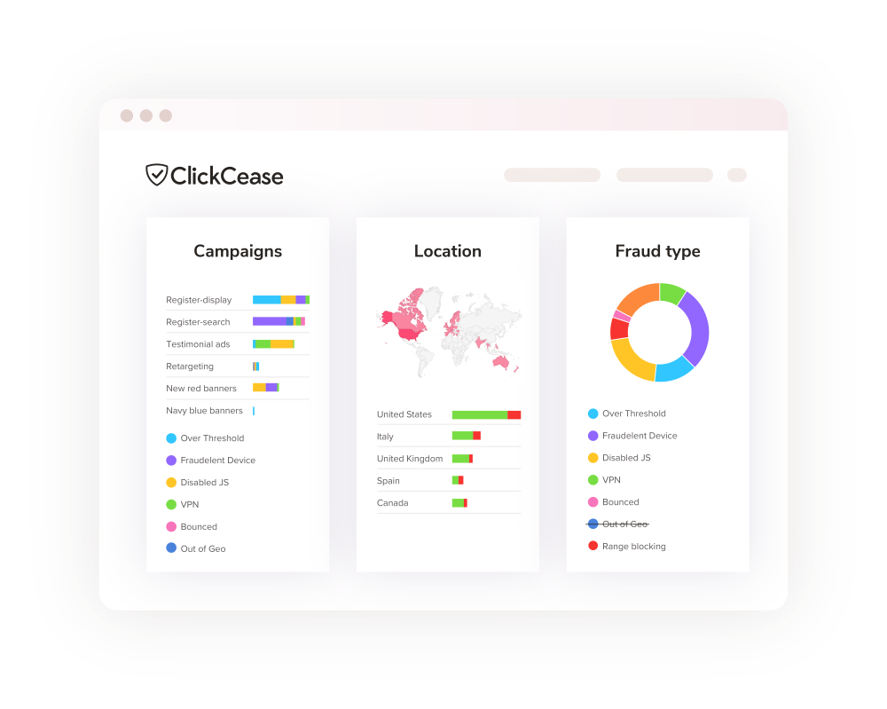 ClickCease dashboard shows analytics of click fraud