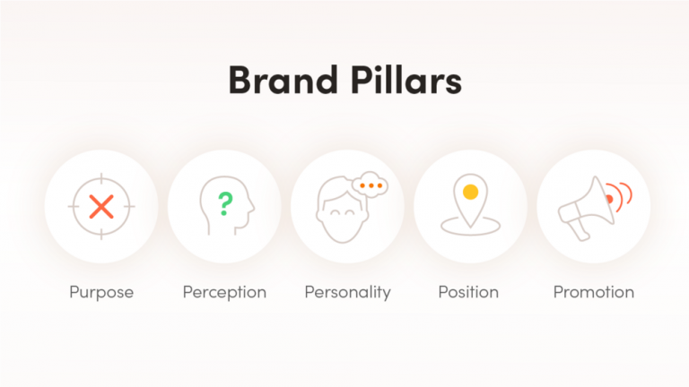 What are brand pillars and how can you use them in your business?