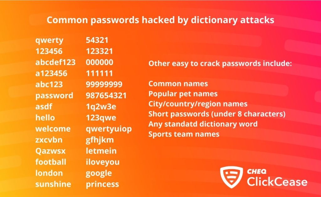 Brute force attack bots