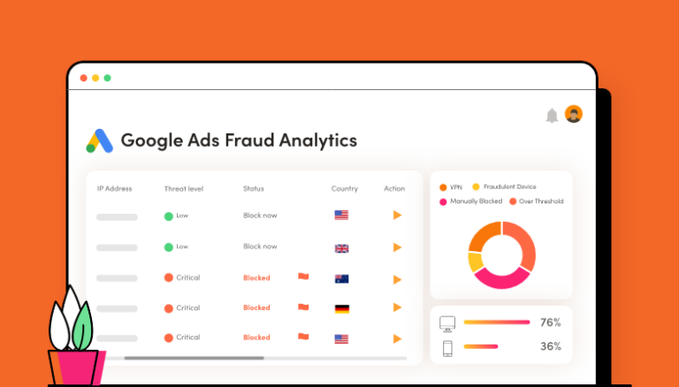 All About Google Ads Custom Dashboards
