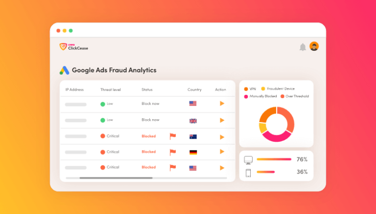 view different metrics on your google ads account with a dashboard template