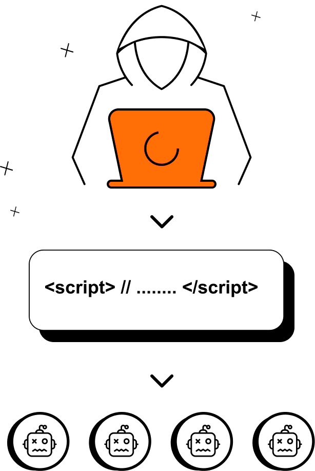 Hooded figure using a laptop with small alert and bug icons around them, representing a malicious bot operator.