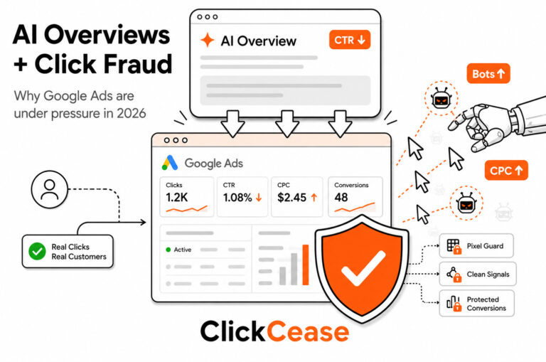 Google AI Overviews and click fraud impact on Google Ads performance 2026