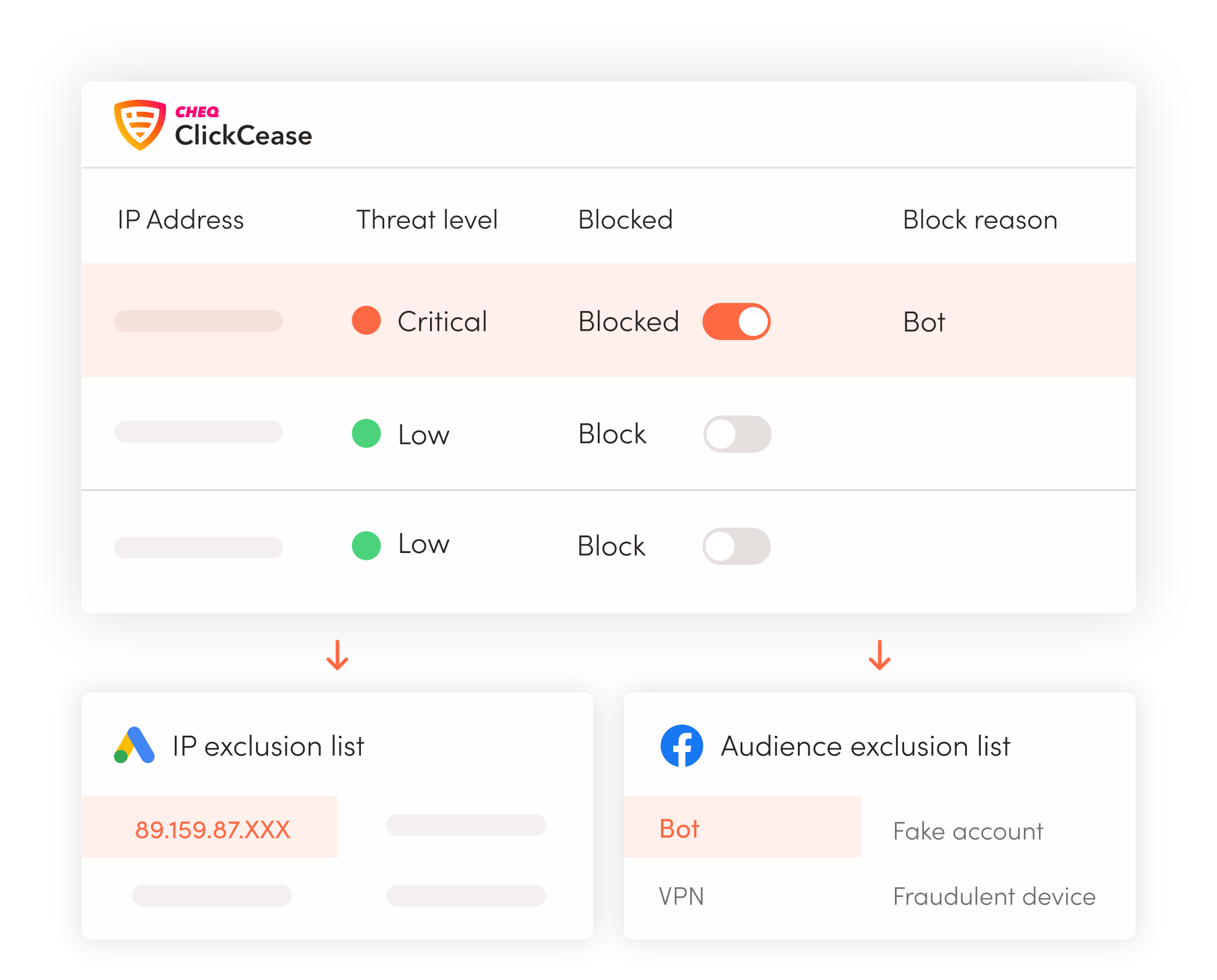 Ads Clicker: Boost Your Click-Through Rates!