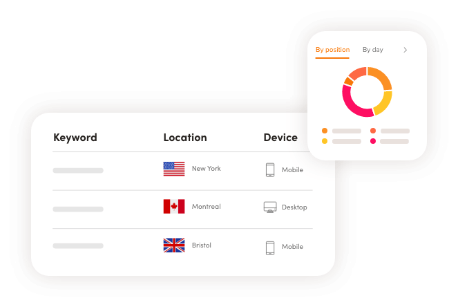 Access your ads click reporting dashboard. | ClicCease