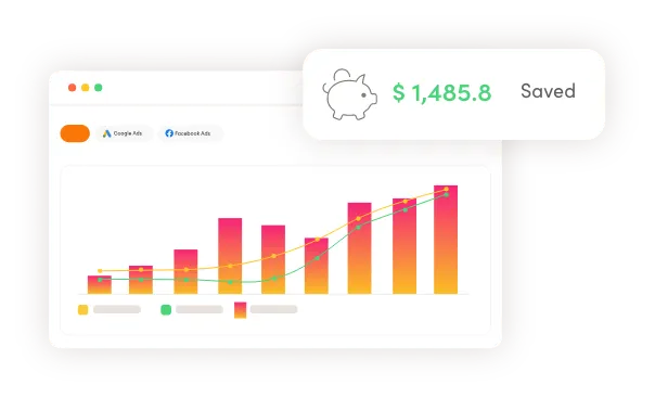 Control your Google Ads and Facebook Ads budget