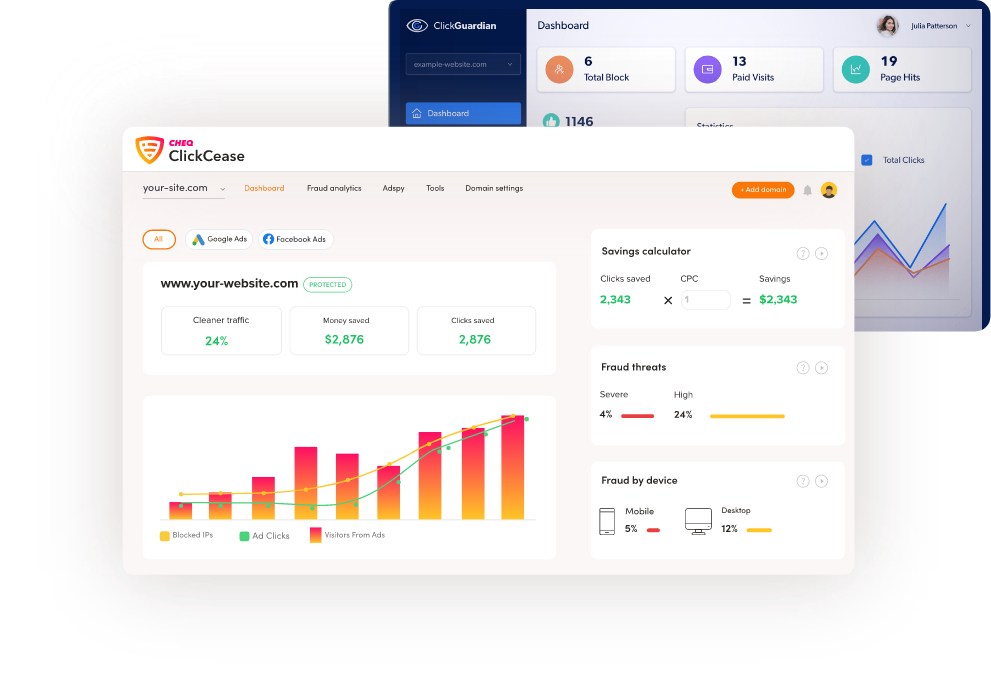 ClickCease is the leader in the Click fraud industry  for Identifying & blocking Invalid traffic