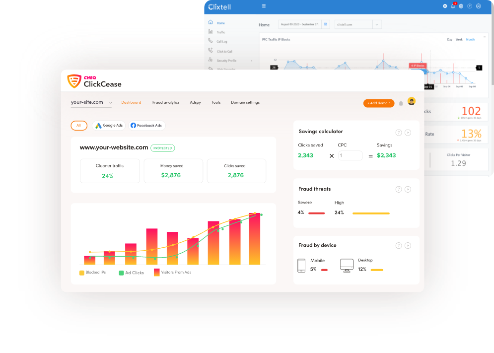 ClickCease is the leader in the Click fraud industry  for Identifying & blocking Invalid traffic