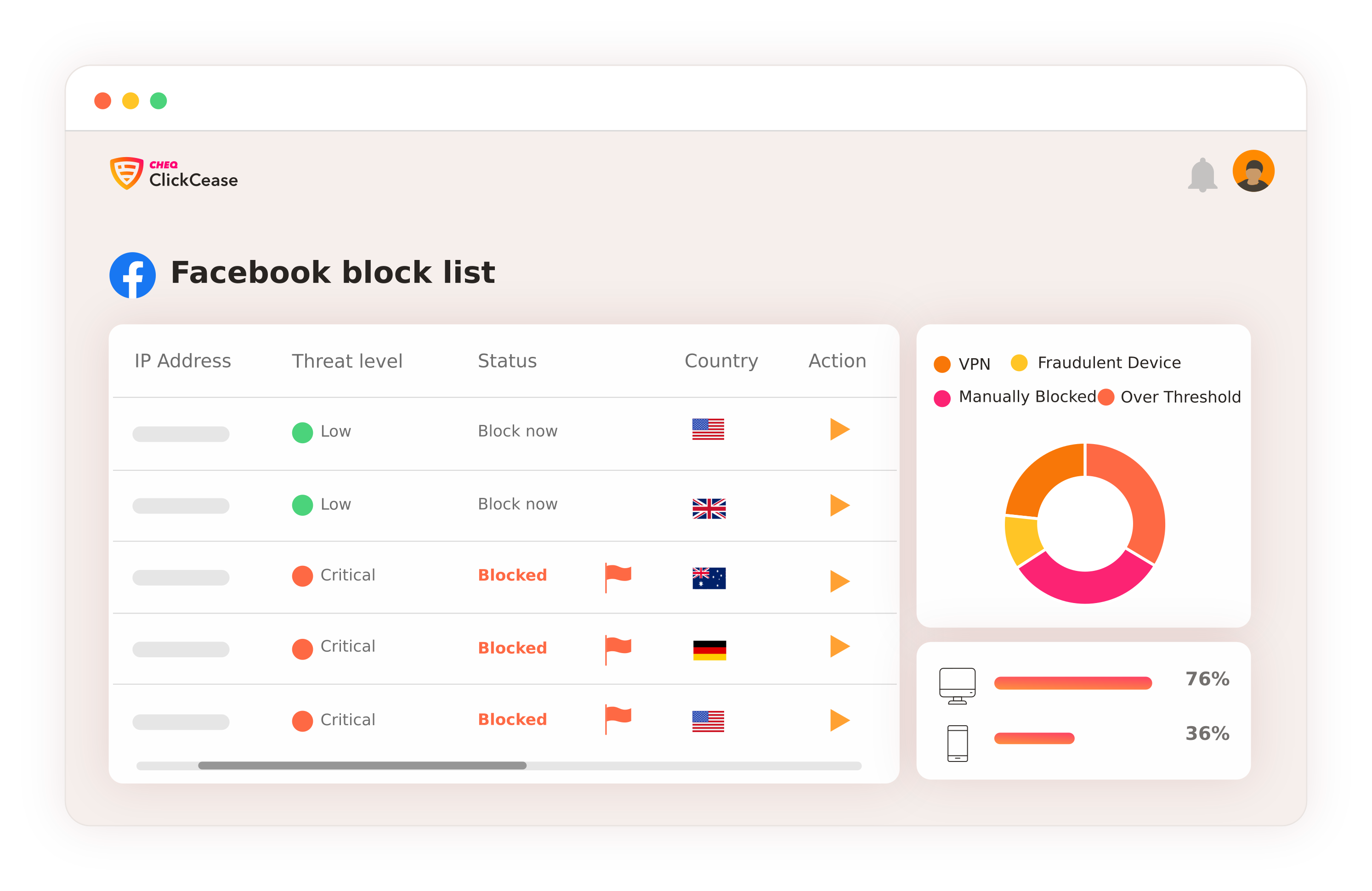 ClickCease - The best click fraud protection for Facebook Ads