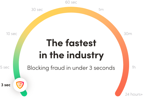 ClickCease - best ads protection software